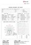 LUMINAIRE PHOTOMETRIC TEST REPORT