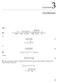 Oscillations CHAPTER 3. ν = = 3-1. gram cm 4 E= = sec. or, (1) or, 0.63 sec (2) so that (3)