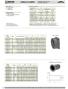 Mechanical Properties. Electical conductivity 3) < 0.5 mω non conductive < 0.5 mω 1) 2)