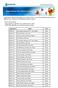 Catalog No Name Size. A Trx-tag Antibody, pab, Goat 40 μg. A GST-tag Antibody [HRP], pab, Rabbit 40 μg