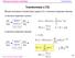 Transformata z (TZ) TZ este echivalenta Transformatei Laplace (TL) in domeniul sistemelor discrete. In domeniul sistemelor continui: Sistem continuu