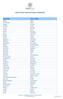 CERTIFIED DERIVATIVES TRADERS