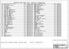 Page. 49 VRAM(BYPASS) 50 SDVO TO LVDS 51 LVDS-Inverter