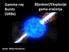 Gamma-ray Bursts (GRBs) Autor: Miloš Kovačević. Bljeskovi/Eksplozije gama-zračenja