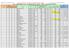 Env-A 1400 Regulated Toxic Air Pollutant (RTAP) Analysis - STEP 1 - De Minimus Evaluation