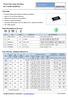 No Item Code Description Series Reference (1) Meritek Series CRA Thick Film Chip Resistor AEC-Q200 Qualified Type