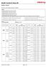 Range (Assay Value±3SD) U/L 83.1* 70.6* 95.6* 4.2* U/L 82.1* 69.8* 94.4* 4.1*