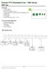 Polymer PTC Resettable Fuse:KMC Series