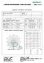 LUMINAIRE PHOTOMETRIC TEST REPORT