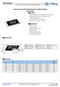 Anti-Corrosive Thin Film Precision Chip Resistor (PR Series)