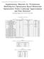 Supplementary Materials for Evolutionary Multiobjective Optimization Based Multimodal Optimization: Fitness Landscape Approximation and Peak Detection