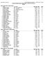 Event 22 Women 400 LC Meter Freestyle