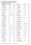 cny19_schedule_lanes.xls 2/17/2019 * - Sport Adjusted Page 1 of 11