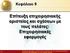 Επίτευξη επιχειρησιακής αριστείας και σχέσεων με τους πελάτες: Επιχειρησιακές εφαρμογές