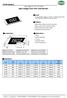 High Voltage Thick Film Chip Resistor