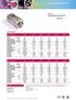 8 Frame Brushless Servo Motor. 230 Series TORQUE RANGE: IN-LBS Nm. Motor Data (Trap)