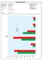 ANALYSIS REPORT CONTACT: Ann Eastman