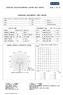 LUMINAIRE PHOTOMETRIC TEST REPORT