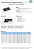 Anti-Sulfurated Thick Film Chip Resistor