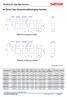 Carrier Tape Dimensions&Packaging Quantity