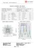 LUMINAIRE PHOTOMETRIC TEST REPORT