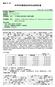 The decomposition of water to oxygen/hydrogen by the renewable energy and its inverse reaction, oxygen reduction to water, are fundamental ones in