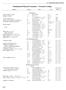 Fundamental Physical Constants Extensive Listing Relative std. Quantity Symbol Value Unit uncert. u r