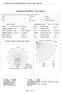 LUMINAIRE PHOTOMETRIC TEST REPORT