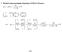 5. Partial Autocorrelation Function of MA(1) Process: