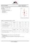 MZ0.5GF SERIES ZENER DIODE TECHHICAL SPECIFICATION FEATURES. ABSOLUTE MAXIMUM RATINGE: (Ta=25 ) Parameter Symbols Limits Unit