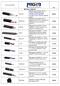 Κ.A BULK CABLES 0,84/m 1,30/m 1,87/m 1,34/m 0,825/m 1,71/m 2,52/m 5,30/m 4,73/m 1,82/m 5,89/m 1,76/m 198,02