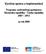 Výročná správa o implementácii. Programu cezhraničnej spolupráce Slovenská republika Česká republika