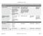 Leadership Grid. Greek 1 Tim 3:1-7; 5: Tim 3:8-13 Titus 1:6-9 IMPORTANCE. appoint elders in every town, as I directed you