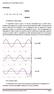 Απάντηση ΘΕΜΑ1 ΘΕΜΑ2. t=t 1 +T/2. t=t 1 +3T/4. t=t 1 +T ΔΙΑΓΩΝΙΣΜΑ ΣΕ ΤΑΛΑΝΤΩΣΕΙΣ-ΚΥΜΑΤΑ 1) (Β), 2. (Γ), 3. (Γ), 4. (Γ), 5. (Δ).