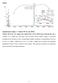 Figures Supplementary Figure 1. Tandem MS of yeast eif2b.