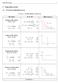 Μεταβολή Q, W, ΔU Παρατηρήσεις (3) ) Q = nrt ln V 1. W = Q = nrt ln U = 0 (5). Q = nc V T (8) W = 0 (9) U = nc V T (10)