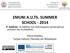 EMUNI A.U.Th. SUMMER SCHOOL θ Διάλεξθ: τα ταξίδια των πολιτιςμικών αντικειμζνων - γείτονεσ και ςυνεργάτεσ.