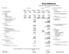 DELTA CHEMICALS SA BALANCE SHEET OF DECEMBER 31ST 2009 For the period ( ) ΑΡ.Μ.Α.Δ /01/Β/90/154