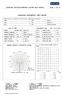 LUMINAIRE PHOTOMETRIC TEST REPORT