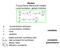 Review Turing-Gierer-Meinhardt models Local excitation, global inhibition