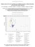 Dietary success of a new key fish in an overfished ecosystem: evidence from fatty acid and stable isotope signatures