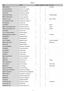 Tabell 1. LATIN Uganda Tanzania Kenya Comment ART. Masked Booby Sula dactylatra x 2 Mkwaya. Great White Pelican Pelicanus onocrotalus x x