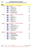 Individual winners by category ELOT KYPELLO Panelliniou Symmetoxis Georgios Volaris 2018