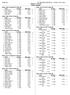 SHAPE Seals HY-TEK's MEET MANAGER 4.0-5:09 PM 05/12/2015 Page 1 GKN /12/2015 Results - Pentathlon