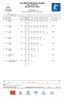 XVIII MEDITERRANEAN GAMES FINAL RESULTS 10m AIR PISTOL MEN