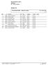 RESULTS ΦΙΛΙΠΠΕΙΑ 2014 ΚΑΒΑΛΑ 01-02/11/ m BACKSTROKE - GIRGLS8 (50m) 1/11/2014 AM # 1. FullName B.D. Team Category Result