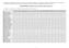 1993 Quail Ridge, California. Presence /absence data from surveys