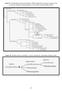 Annexe II : Relation entre les différents taxa de la famille des Andrenidae (Fashing, 2001)