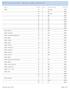 NCGS Journal Index - Names: Gibbs-Gnkine(?)