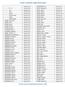 LOGAN TOWNSHIP CEMETERIES INDEX